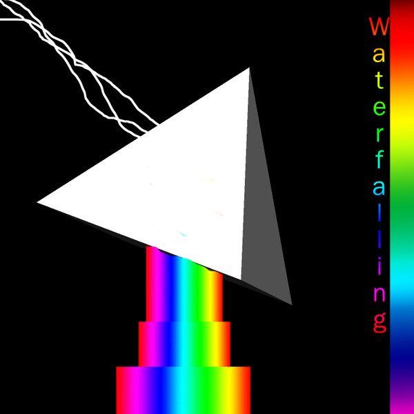 ブラジル404 – Waterfalling (knockoff album cover)